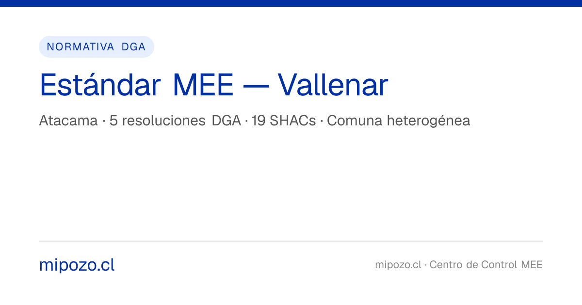 Estándar MEE en Vallenar, Atacama: 5 resoluciones DGA aplicables · MiPozo